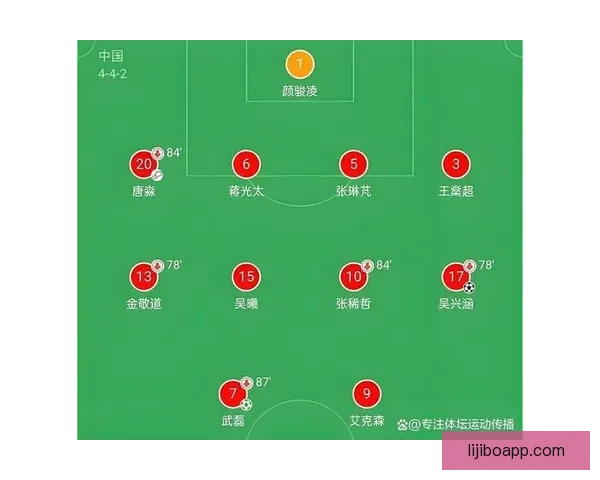 提升足球比赛水平的实用技巧及战术策略解析