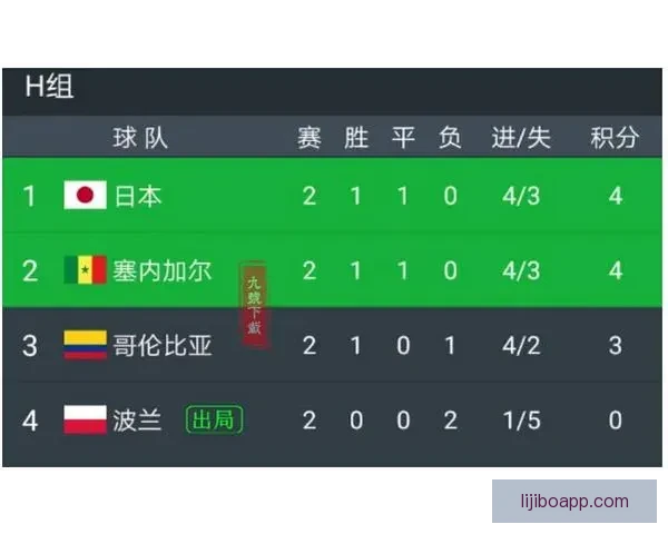 世界杯比赛结果查询与历史数据分析实时比分信息平台全面精准服务