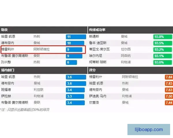 斯旺西俱乐部赛程全解析新赛季关键对决与冲刺阶段前瞻指南深度观察
