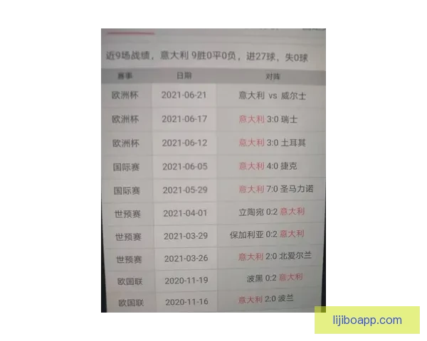欧联杯最新战况解析与各支豪门球队晋级前景预测