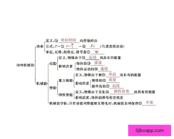 体育技术演进与运动表现优化策略深度分析研究