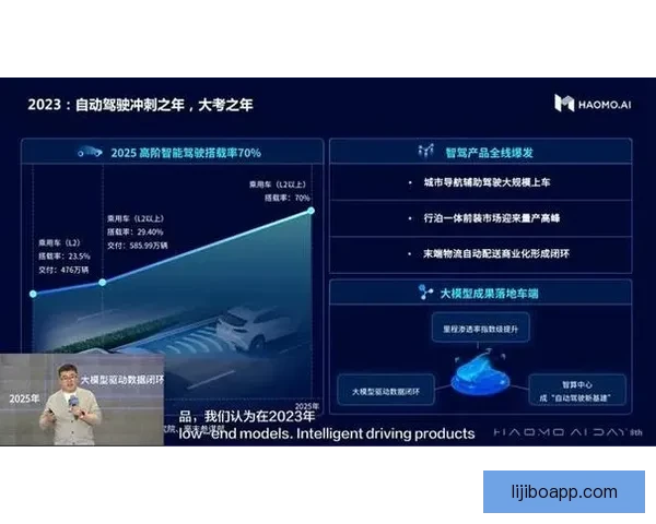 基于智能数据建模的现代竞技体育技术动作演化趋势深度分析研究