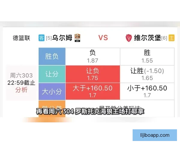德甲最新让球数据解析及比赛胜负趋势全面分析